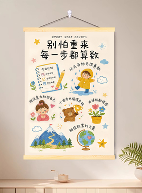 治愈励志挂画趣味文字拒绝内耗精神送闺蜜朋友礼物卧室客厅装饰画
