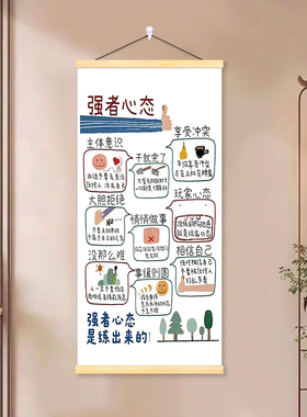 强者心态是练出来的拒绝精神内耗挂画就是命好耗正能量情绪装饰画
