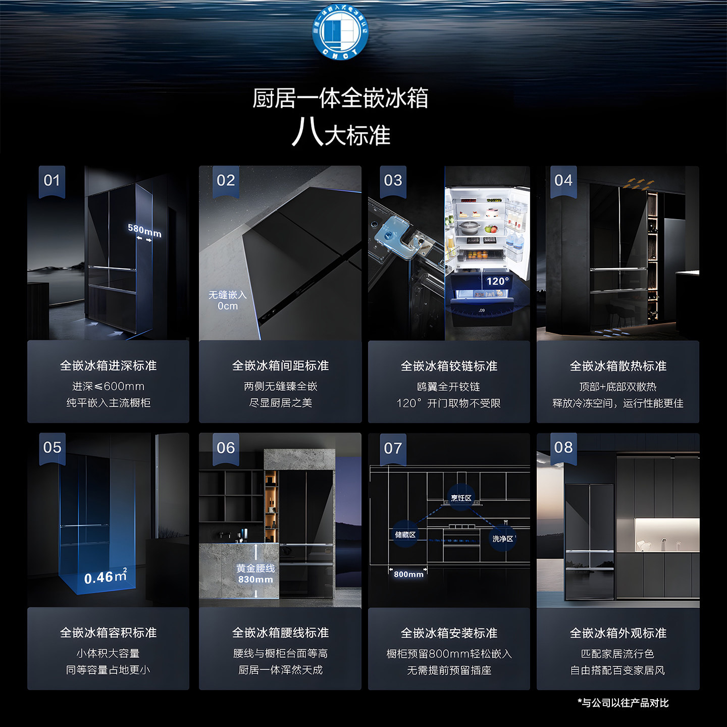 【换新补贴】松下 EW46BXB 变频超薄多门零嵌入式一级无霜冰箱黑