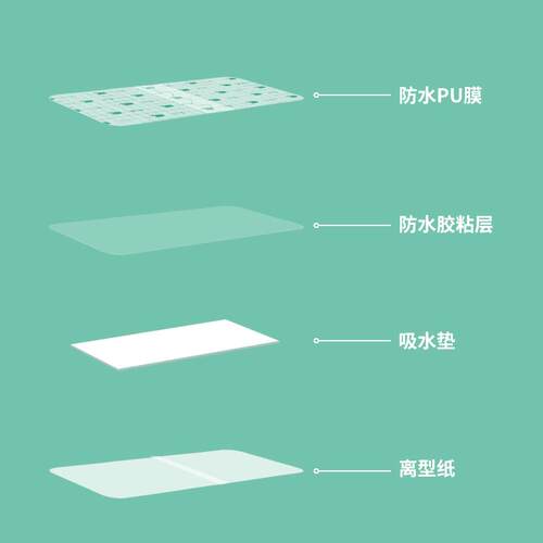 一次性防护游泳贴保护泳池女性游泳防水透气柔软保护贴防水贴私密 - 图1