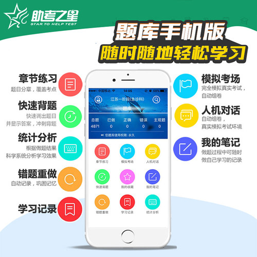 助考之星2026年康复医学副高正高级职称副主任医师考试教材真题库 - 图2