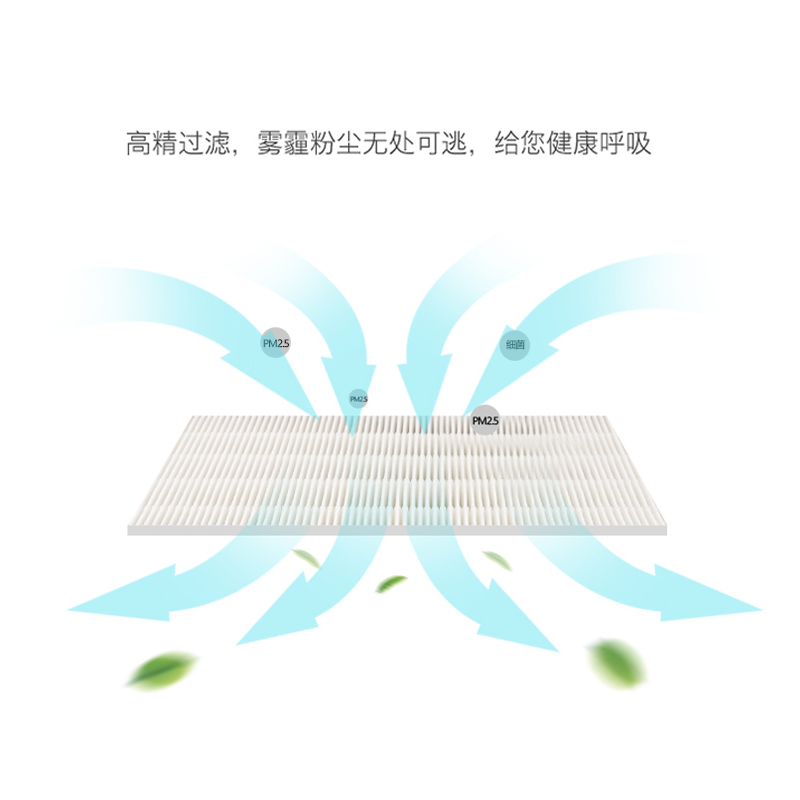 适配兰舍新风系统ERV250空气净化器HEPA中效过滤网海帕滤芯