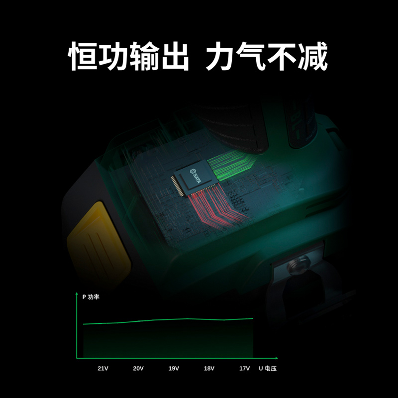 世达电动扳手锂电冲击扳手18V无刷大扭力汽修架子工充电风炮05818