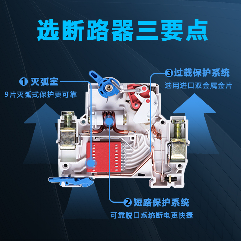 正泰空气开关NXB-63a家用空开2p小型断路器1P空调总闸3P DZ47 4P - 图1