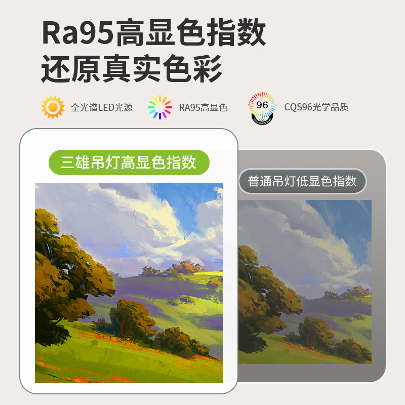 三雄极光全光谱护眼吊灯现代简约餐桌吧台房间卧室灯2025新款灯具,淘宝优惠券,粉丝福利购,淘宝优惠卷