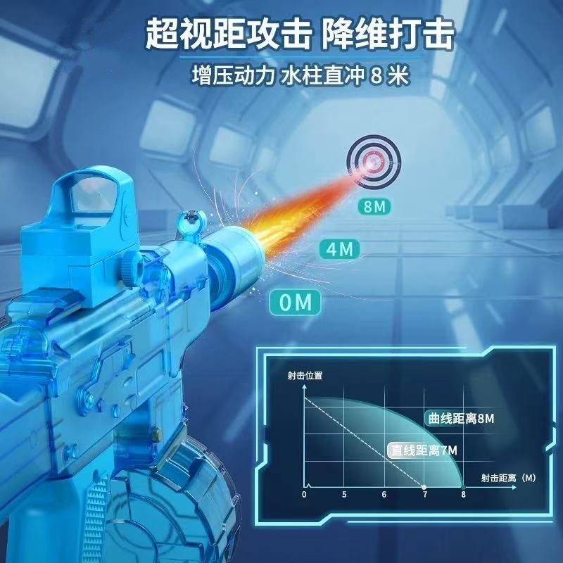 2025新款M416火光冰鼠爆电动水枪儿童玩具网红喷水枪连发高压强力,淘宝优惠券,粉丝福利购,淘宝优惠卷