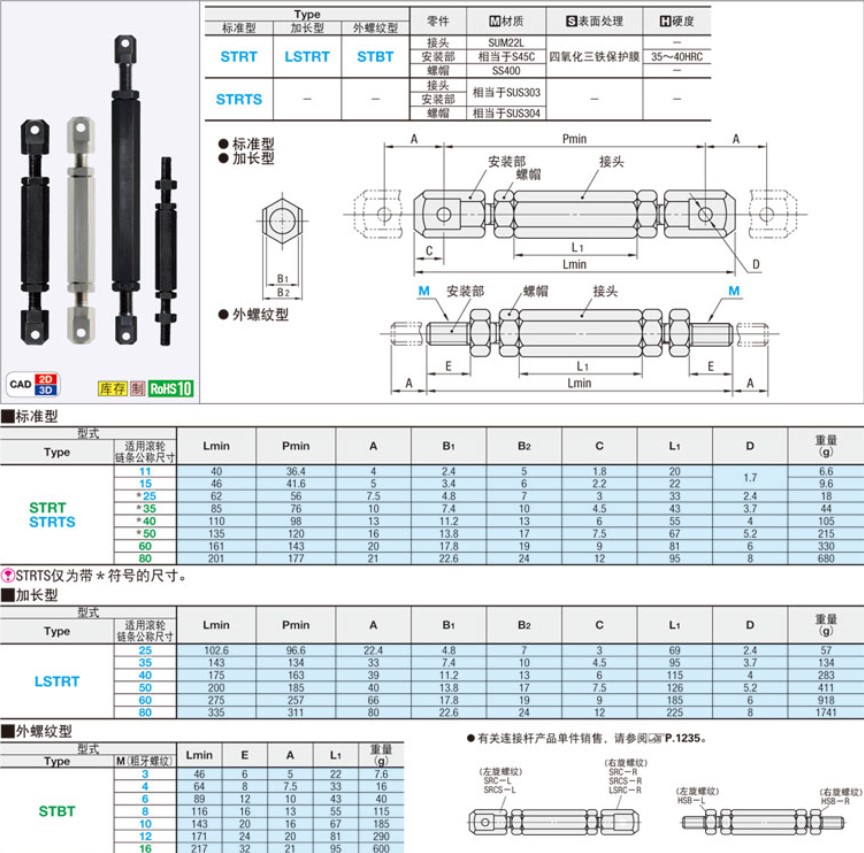 链条连接杆STRT LSTRT STBT STRTS11 15 25 35 40 50 60 80 - 图0