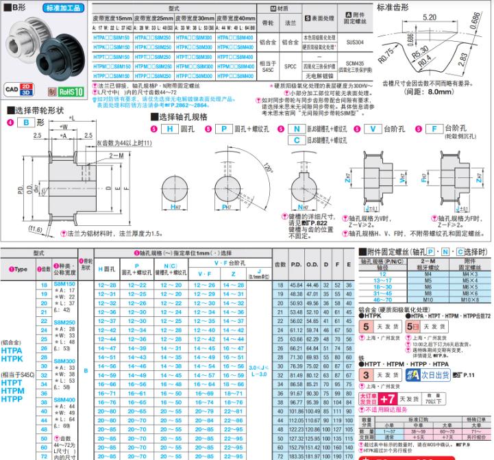 同步轮HTPA34S8M400-B-P12P14P15P16P18P19P20P22P24P25P28303235 - 图0