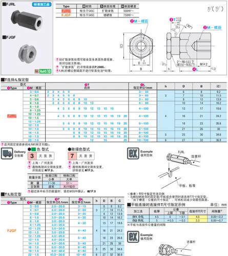 浮动接头FJGF10 12 14 16 18 22-1.25 1.5-3~30-4~40 - 图0