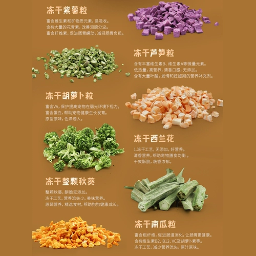 它福 Овощные замороженные и сухие домашние границы. Обучение награду с черникой, фруктами, фруктами, фруктами и фруктами, большими и маленькими собачьи щенками и собачьи закуски