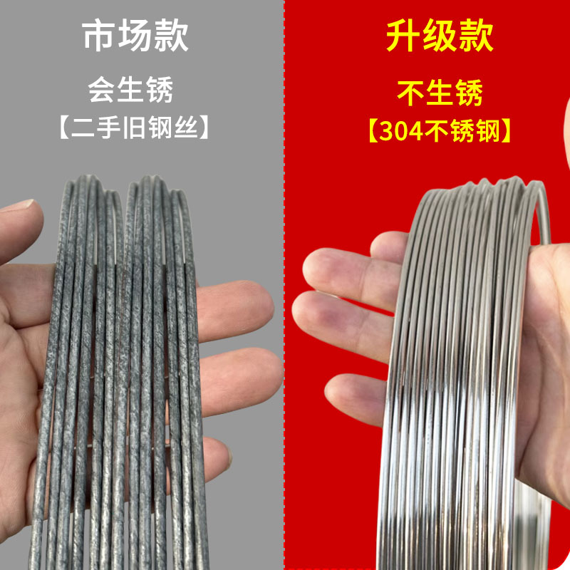 漏斗过滤网筛超细过滤器蜂蜜中药果汁红酒白酒隔渣专用漏网尼龙网 - 图1