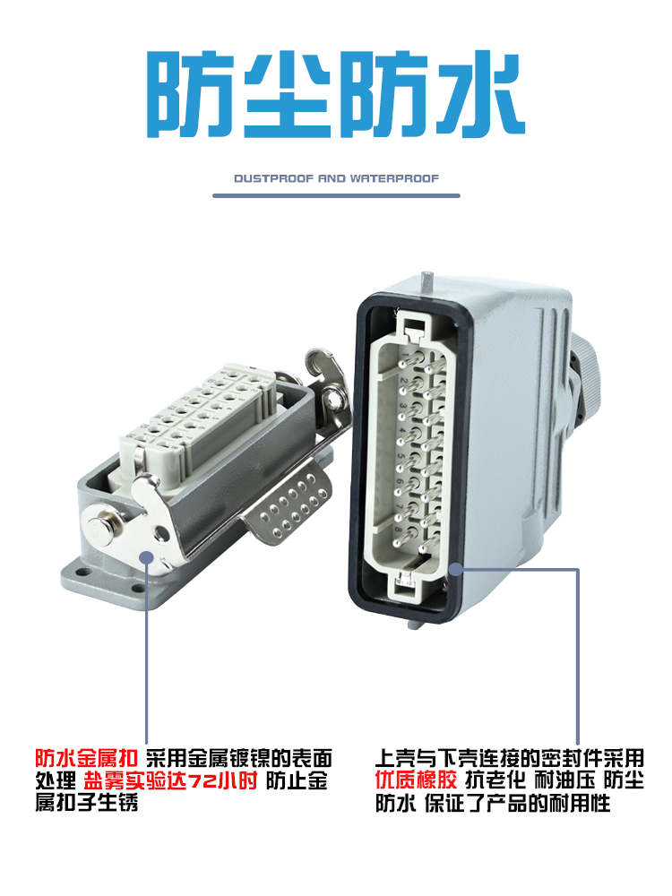 矩形重载连接器HE-6芯10芯16芯24芯32芯48芯工业防水航空插头插座