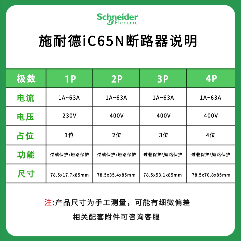 【100%原装正品】施耐德断路器 IC65N 2P C2A空开 A9F18202-图0