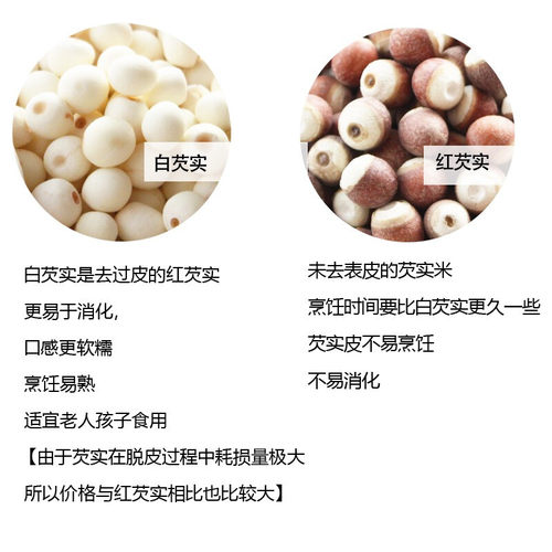 苏州新货干芡实仁鸡头米干货苏欠实苏芡茨实500g包邮大颗粒苏芡粉 - 图1