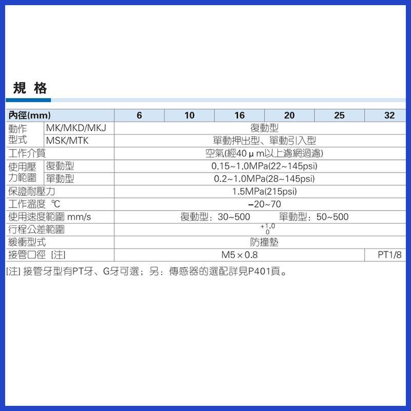 （议价）议价现货原装自由安装气缸 MK16*5/10/15/20/25/30 - 图0