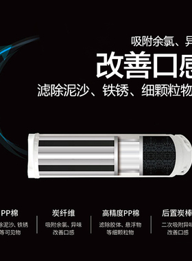 GOOTHO净水器家用净水机滤芯