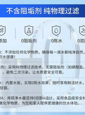 GOOTHO库硕1200G大流速净水器0陈水通用滤芯反渗透厨下直饮家用