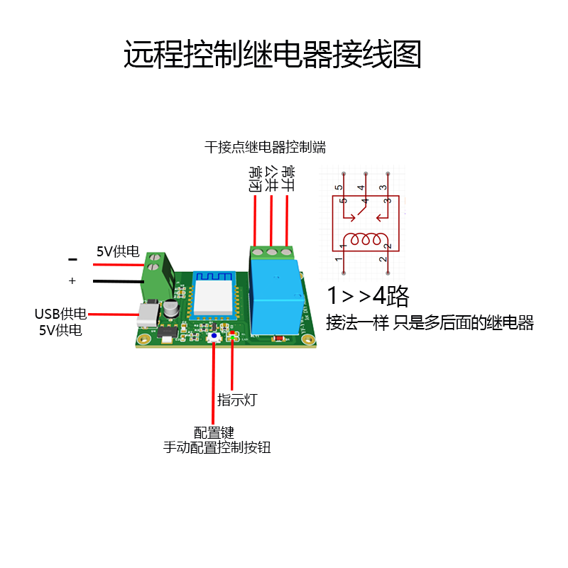 易微联平台低压远程模块WIF智能家居手机控制继电器开关通断器 - 图0