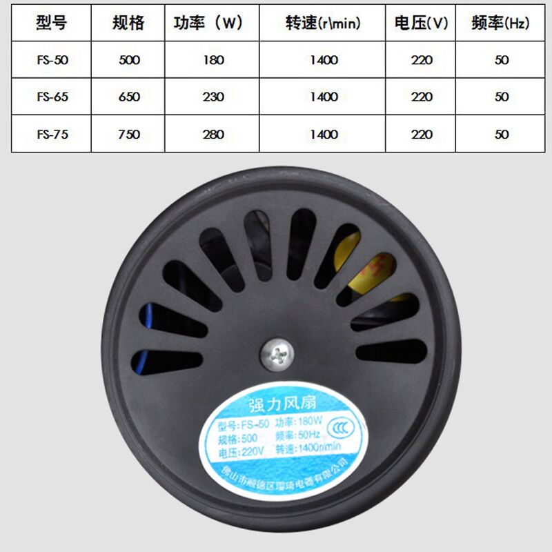 工业风扇电机大功率马达落地挂壁牛角扇配件通用纯铜机头650/750-图2