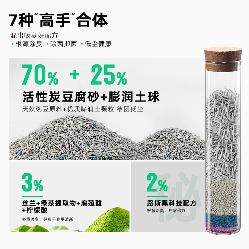 路斯混合除臭貓砂豆腐貓砂膨潤土無塵可沖馬桶貓沙貓咪用品包郵_luscious路斯旗艦店_寵物_寵物食品及用品