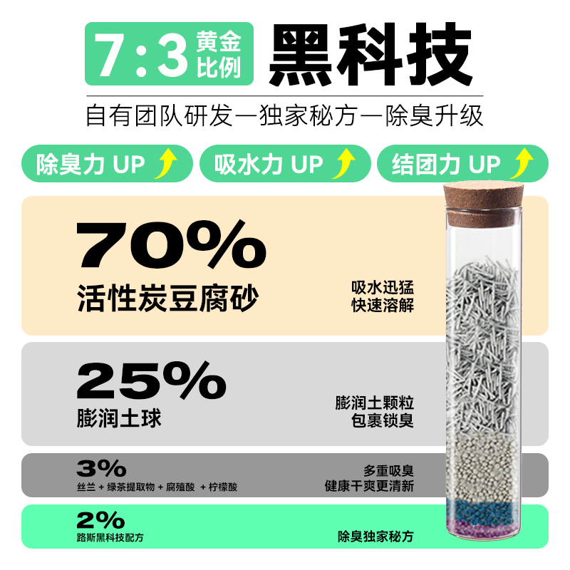 路斯混合除臭猫砂豆腐猫砂膨润土低尘可冲马桶猫沙猫咪用品包邮