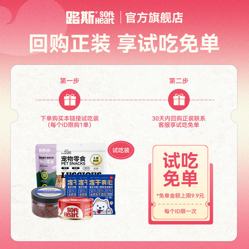商品缩略图 1
