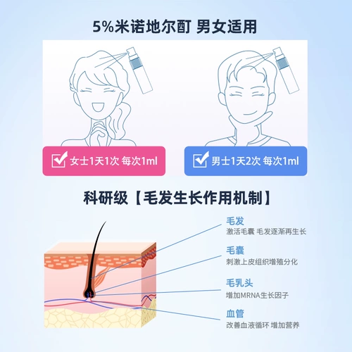 蔓迪 Настойка миноксидила для мужчин 5% лекарственное устройство Мандиминоксидил настойка Официальный флагманский рост волос рост волос женский