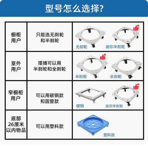煤气罐架托盘不锈钢置物架煤气瓶移动托架家用厨房底座液化桶支架 - 图2