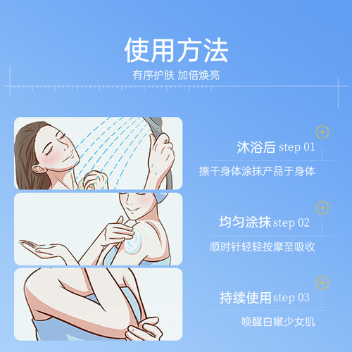 CeraVe适乐肤身体乳神经酰胺C乳滋润保湿补水换季干燥润肤乳液 - 图2