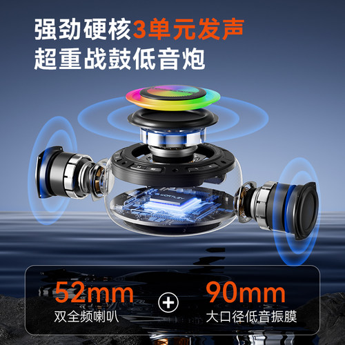 大功率户外便携式蓝牙音响20W无线骑行音箱低音炮小型高音质超重 - 图2