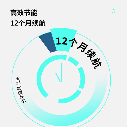 雷柏M350G无线鼠标蓝牙多模2.4G静音办公台式笔记本电脑人体工学 - 图3