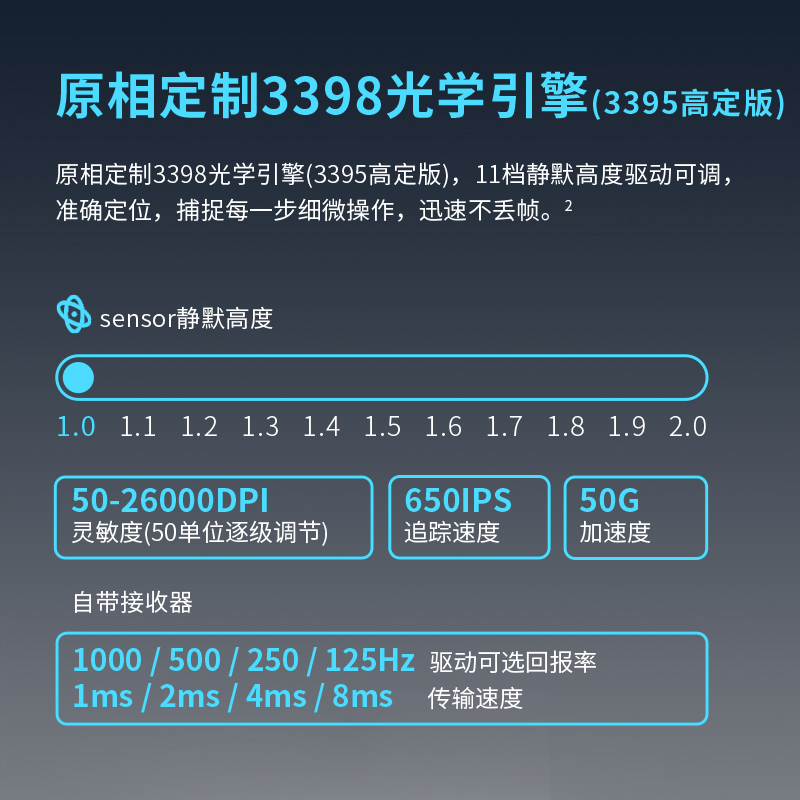 雷柏VT9PROMini无线游戏鼠标电竞游戏PAW3395轻量化人体工学设计 - 图1