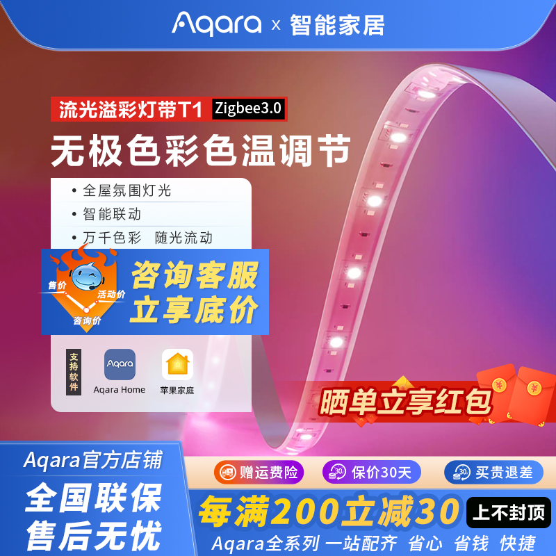 Aqara绿米流光溢彩灯带T1 Zigbee彩光氛围led智能HomeKit灯带套装-图0