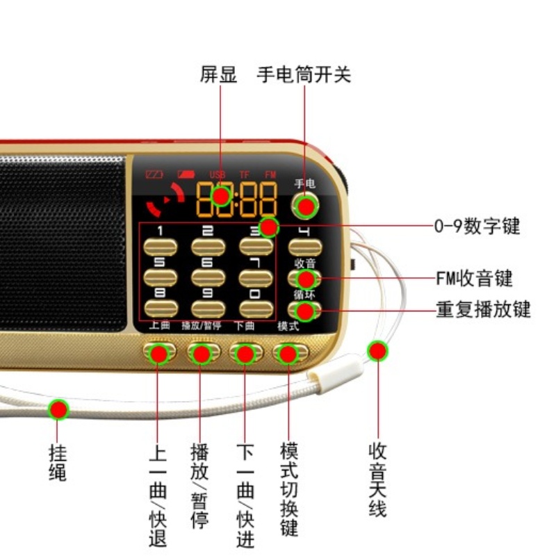 老人便携式随身听评书听书小型收音机单田芳全集存储卡专用播放器 - 图1