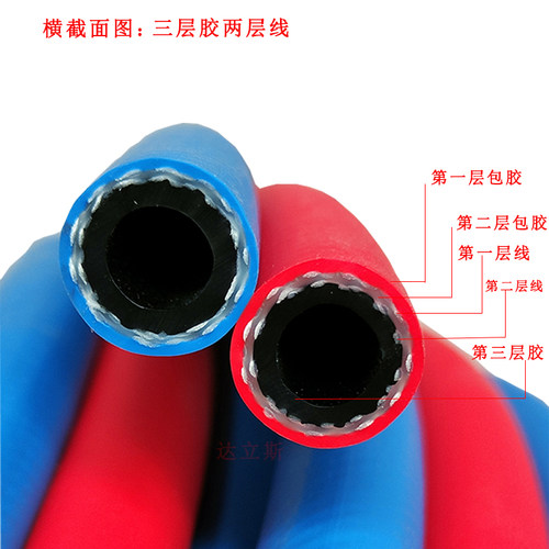 厂家直销焊割工业用8mm氧气乙炔双色管连体管氧气管管气割煤气管 - 图2