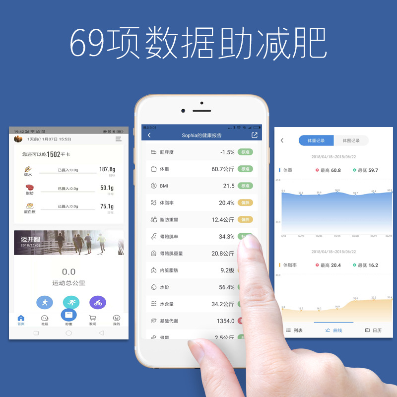 智能蓝牙充电体重秤电子称精准电子秤家用人体健康秤精准体重计-图0