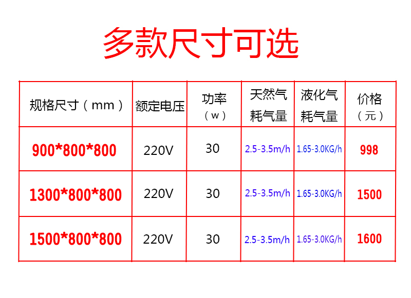 九龙天商用风机不锈钢双炉1米5节能猛火灶天燃气灶液化气双灶