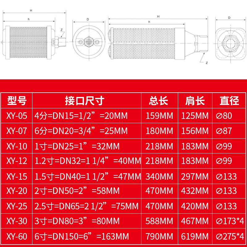 吸干机空压机XY-05消音器过滤器07降噪空消音声隔膜泵气动消声器 - 图1