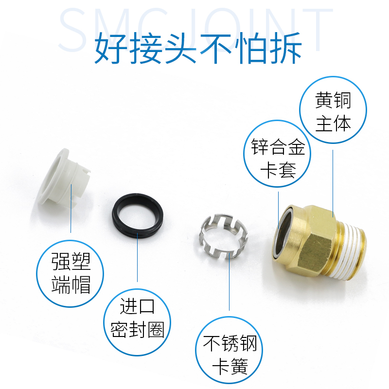 气管快速接头KQ2S04/06/08-M5/01/02/03AS气缸直通快插气动替SMC - 图0