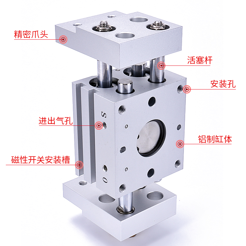 手指气缸夹爪MHL2-10D16D20D25D32D40D/D1/D2气动阔型平行SMC型 - 图1