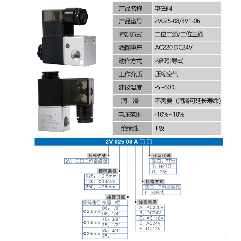 气动二位二通电磁阀2V025-08电子阀气阀线圈一进一出电磁控制阀 - 图0