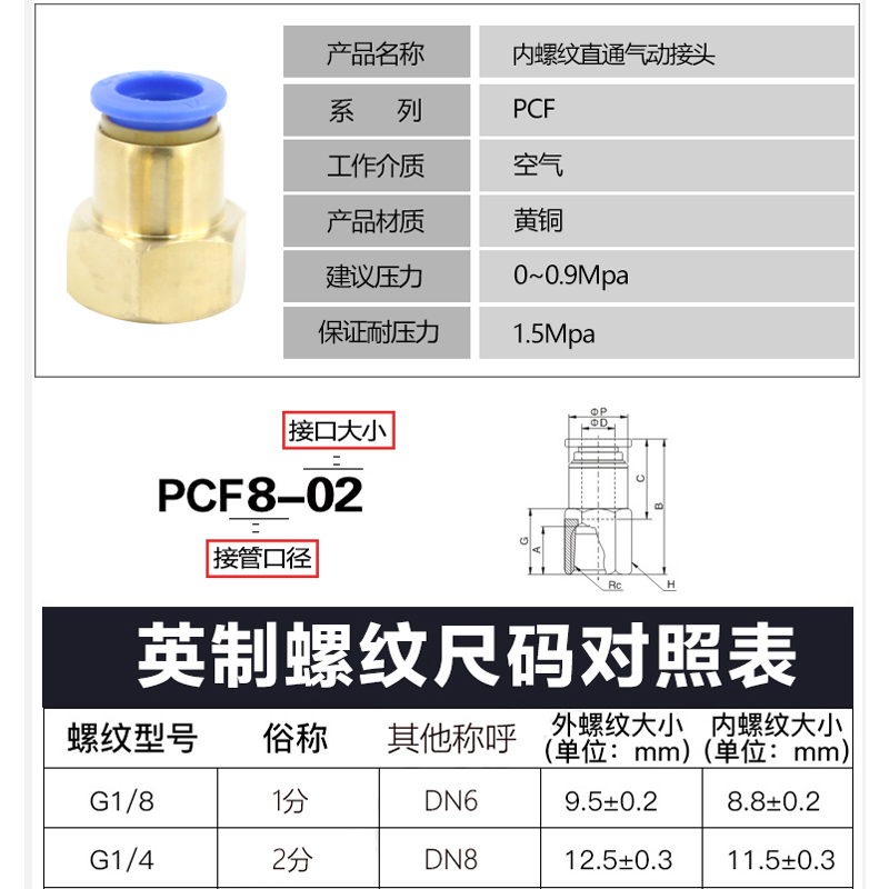 气动接头PCF4-M5气管快速6-01快插8-02快接10-03/12-04内螺纹直通-图1