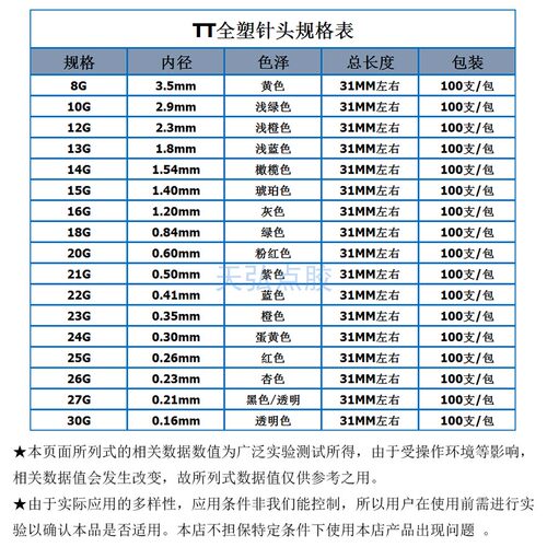 点胶针头TT全塑胶斜式针头针咀全塑料针头打胶针嘴点胶机针头针筒 - 图1