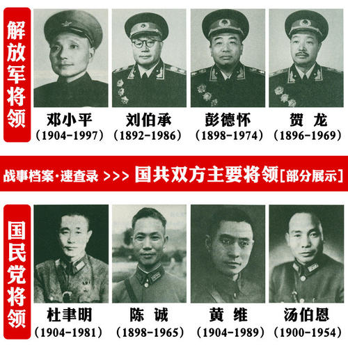 中国军事书籍大全全5册战争简史一野二野三野四野志愿军全战事抗战解放战争抗美援朝抗日决战朝鲜中华野战军简史冰血战长津湖战役 - 图3