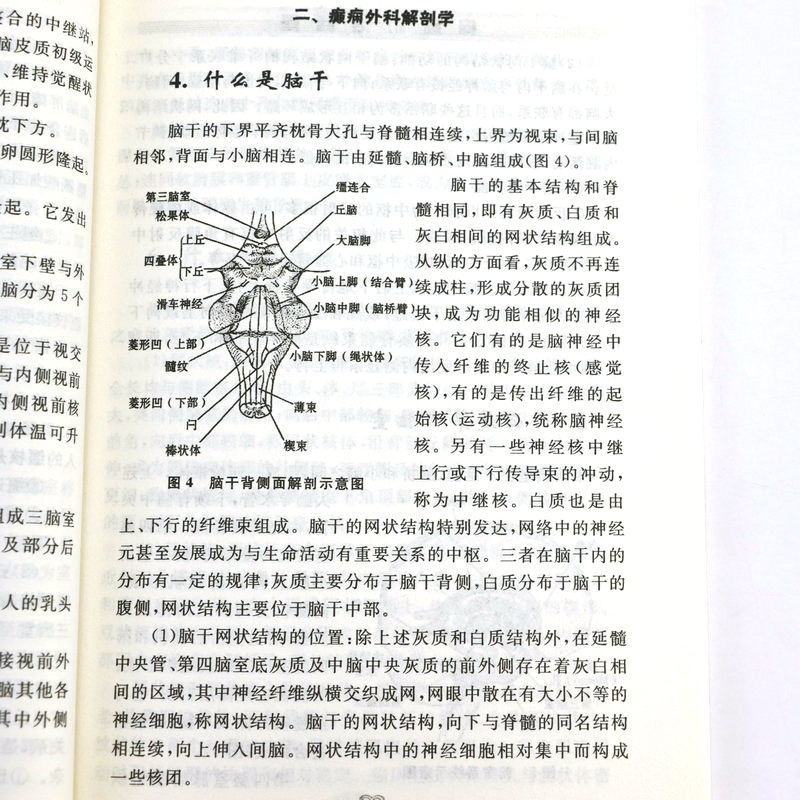 癫痫防治问答 刘学宽临床诊疗指南癫痫病分册病260个怎么办 癫痫证治书籍 - 图3