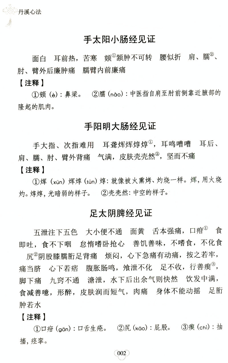 2本9.9包邮丹溪心法书籍元朱震亨朱丹溪医学全书选集丹溪心法手镜治法心要金匮钩玄脉因证治唐宋金元名医全书中医古籍中医养生书籍-图2