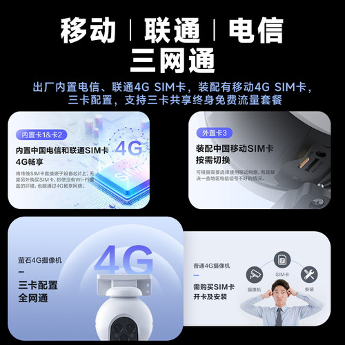 萤石H80f变焦4G终身全网通手机无线家用高清户外监控摄像头摄影机 - 图1