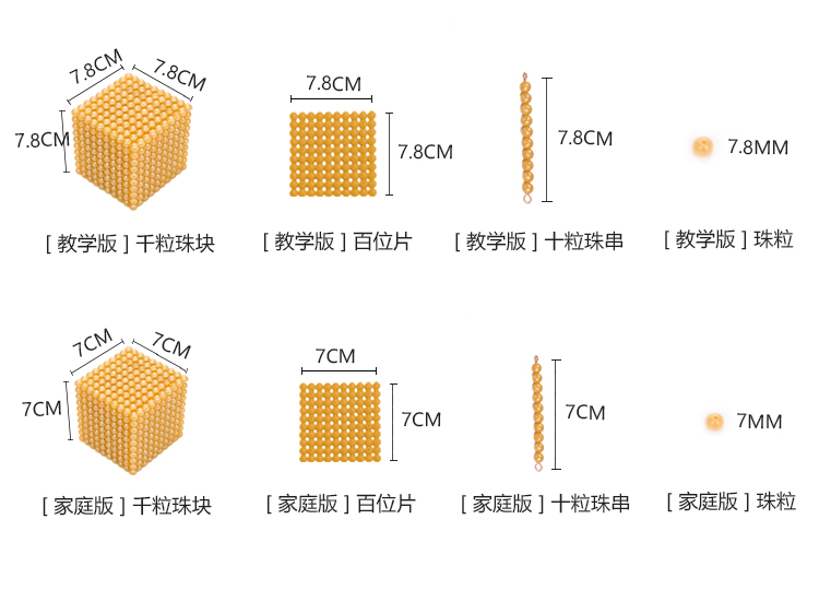 蒙氏数学教具十进制银行游戏蒙特梭利十进位金色串珠个十百千珠块 - 图0