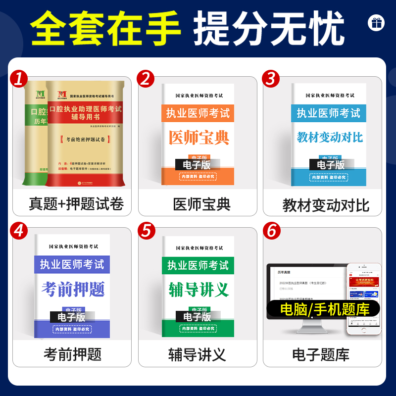 2024年国家口腔执业助理医师历年真题试卷及精解析资格证考试临床实践指导用书模拟押题习题题库详解职业2023执业助理医师金英杰 - 图0