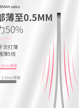 高精密眉夹小镊子拔胡子神器拔毛小钳子连根拔起不锈钢眉毛夹工具